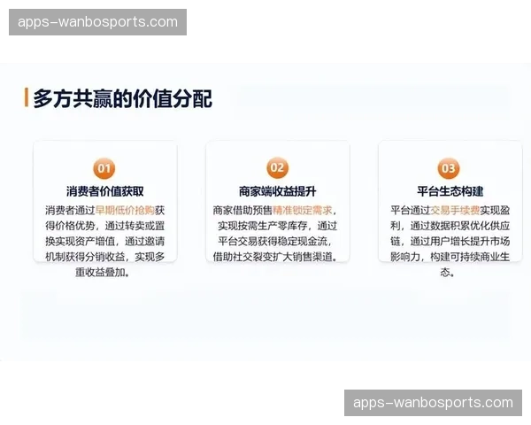 定制化特许商品预售 降低库存压力并提升触达效率